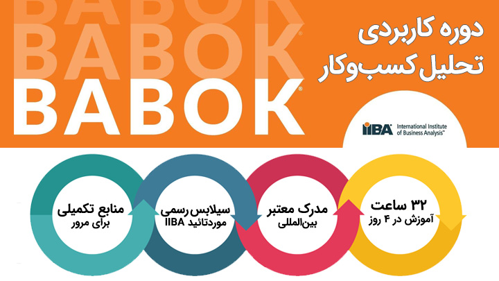 دوره تحلیل کسب و کار BABOK