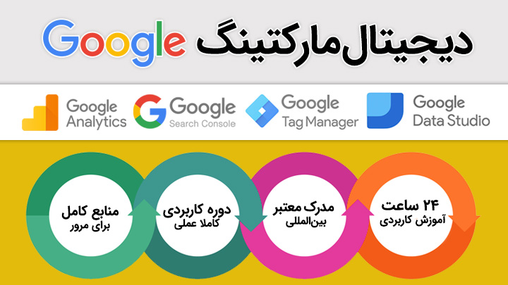 دوره دیجیتال مارکتینگ گوگل