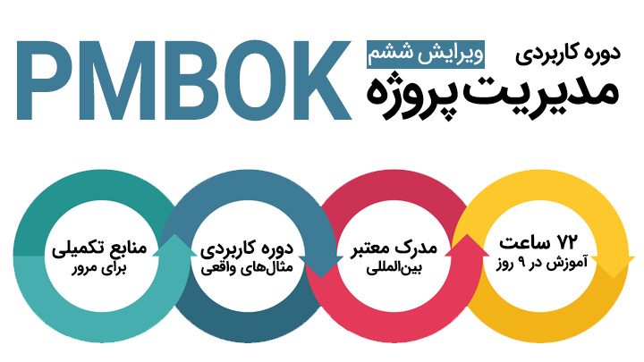 مدیریت پروژه PMBOK