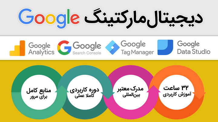 دوره دیجیتال مارکتینگ گوگل