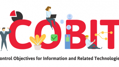 کوبیت COBIT