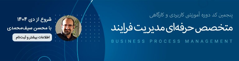 Business Data Analytics Course